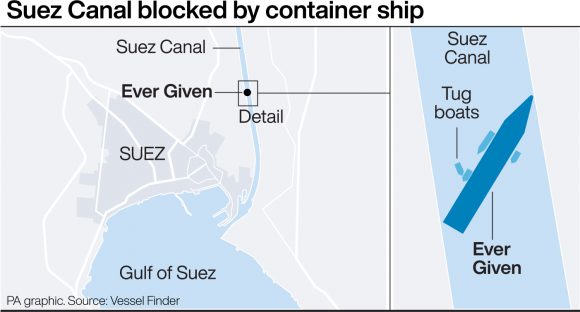 Suez Canal blocked by Ever Given graphic
