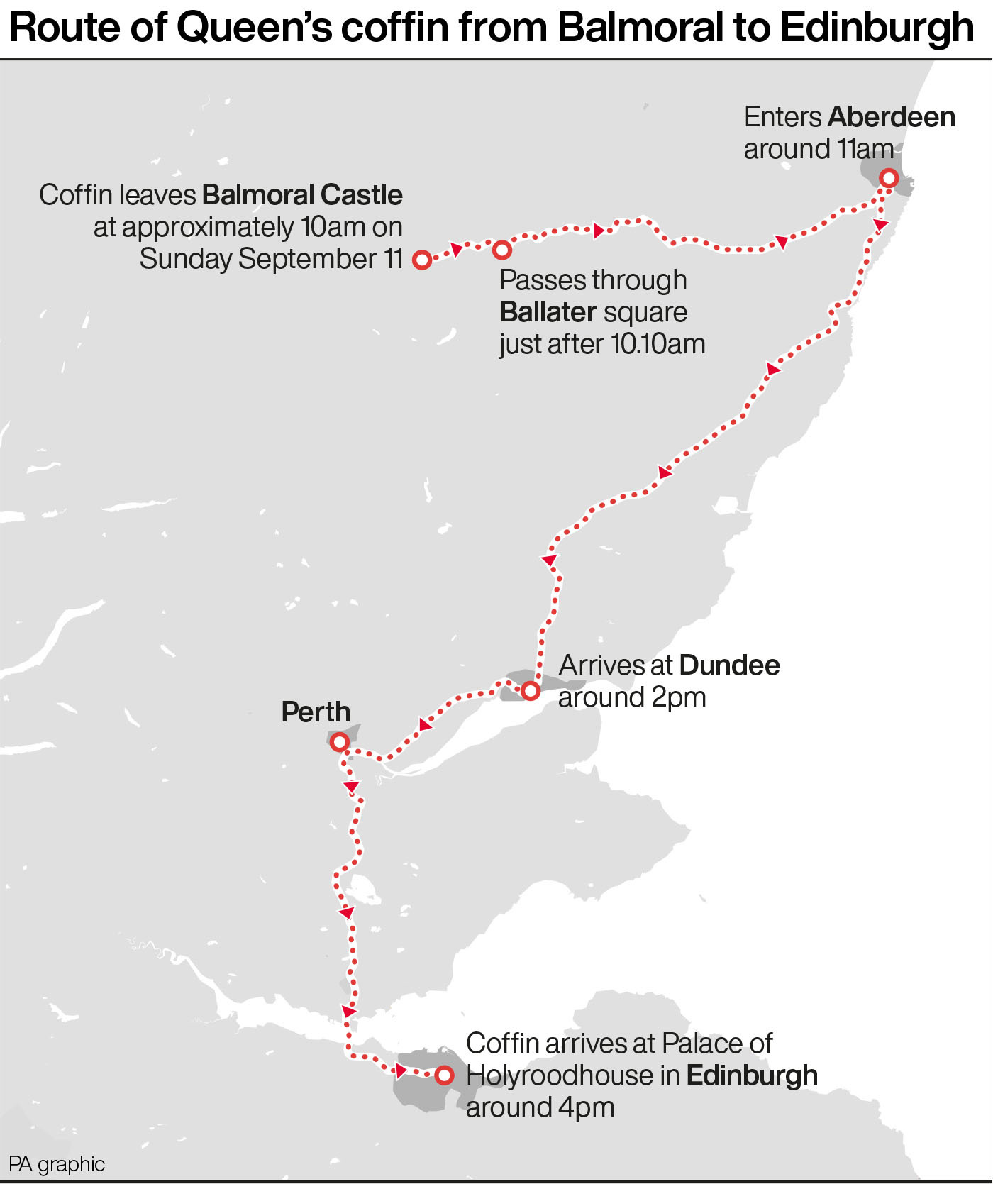 Route of Queen's coffin from Balmoral to Edinburgh