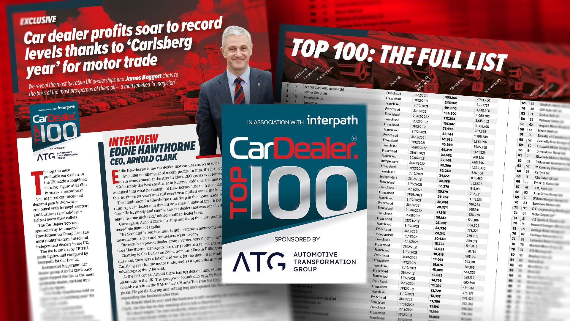 CD 178 Top 100