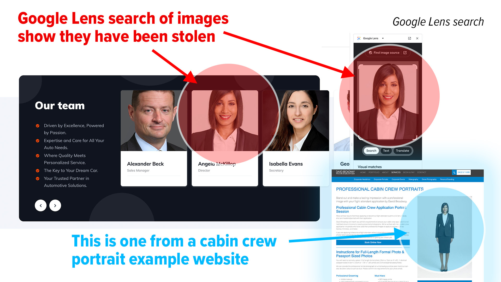 Fake car dealers about us images